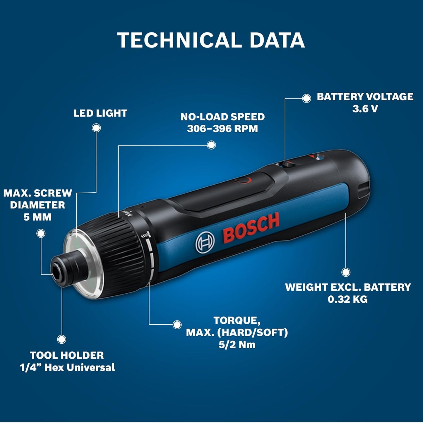 BOSCH GO 3.0 Professional Screwdriver Kit | 9-Piece Screwdriver Bit Set| 2.0Ah Battery | Speed 360 RPM | Torque 5/2 Nm | Push Start and Smart Stop | ¼" HEX Universal Bit Holder| 1 Yr Warranty