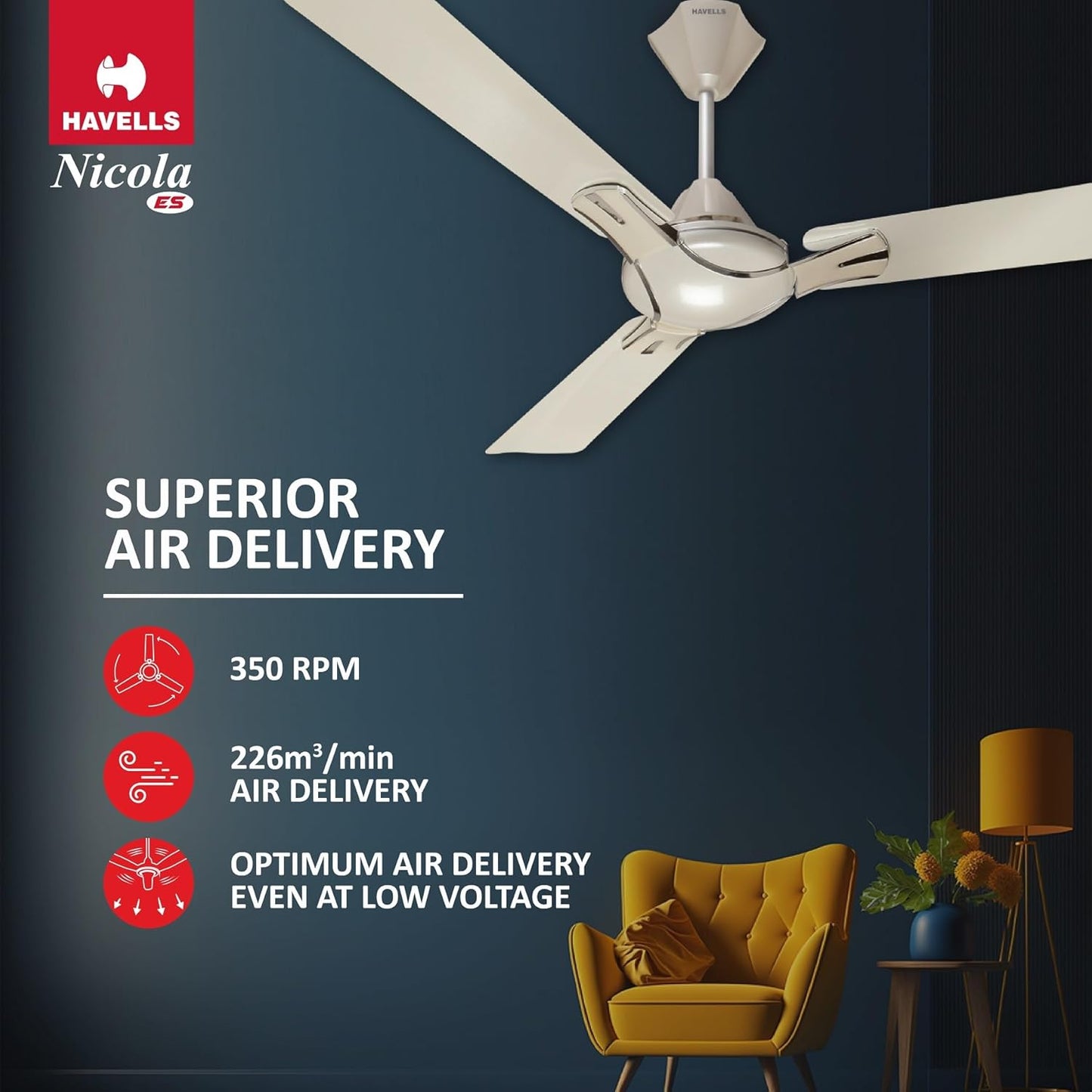 Havells 1200mm Nicola Energy Saving Ceiling Fan (Pearl White Silver, Pack of 1) 2 Star