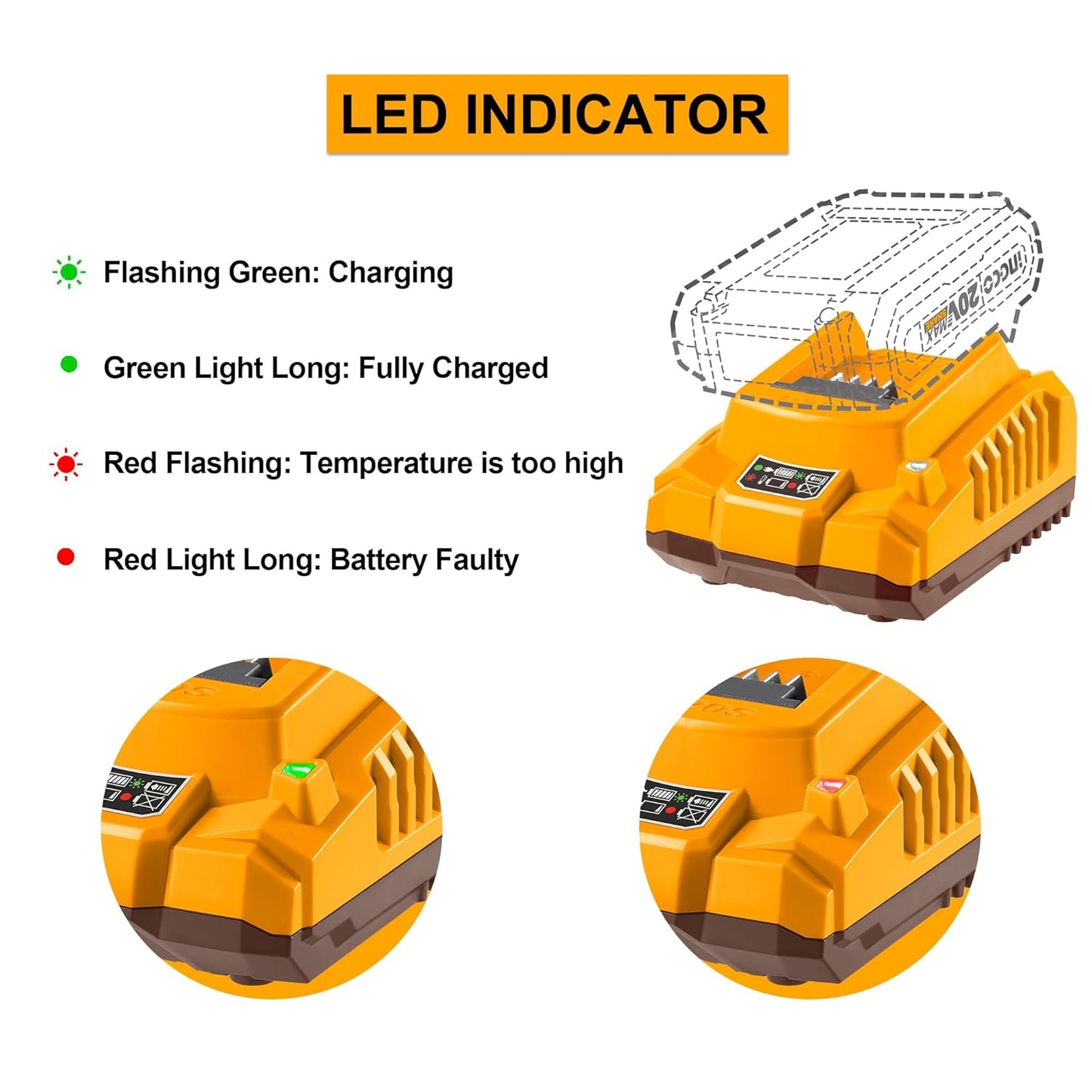 INGCO 20V Fast Intelligent Charger, Serving All Series 1.5Ah, 2.0Ah, 3.0Ah, 4.0Ah and 5.0Ah Batteries, Compatible with All INGCO 20V Power Tools