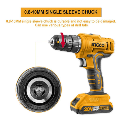 INGCO 20V Cordless Drill, 15+1 0.8-10mm 45NM 2-speed Gear, 0-400/0-1500/rpm Electric Drill Machine, Drill Machine Kit 2pcs Lithium-ion 1.5Ah Battery,1 Fast Charger, 1pcs Screwdriver (1 Set)
