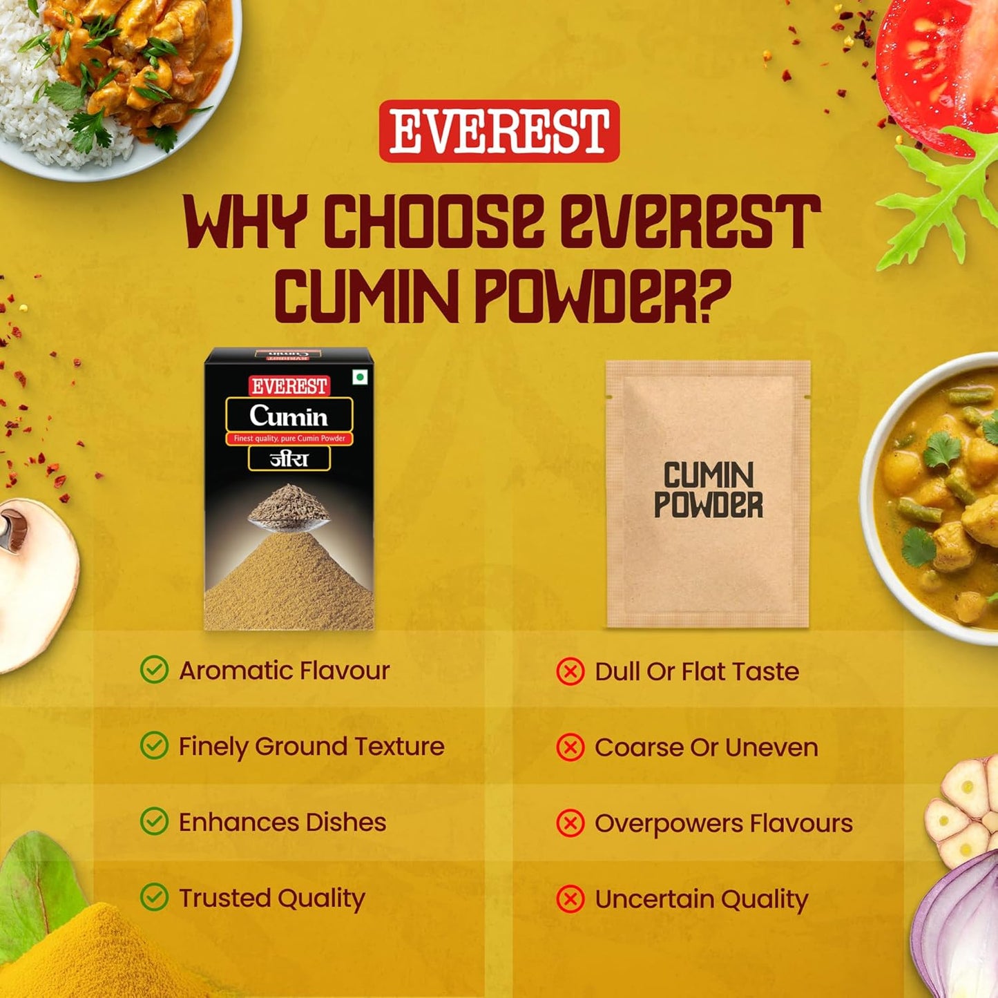 Everest Cumin Powder, Carton, 100 Gram