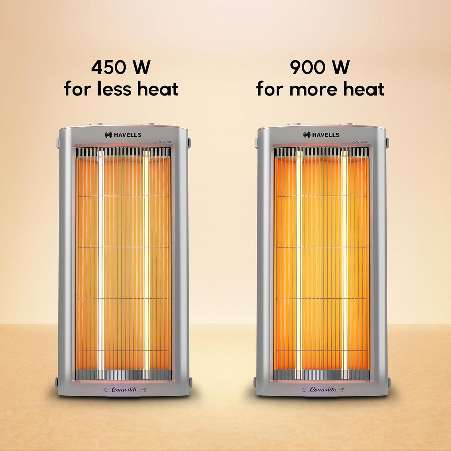 Havells Comodito 900 Watt Room Heater | Safety Grill, 120 Minute Sleep Timer Control knob | Rust Free Stainless Steal Reflector, Carbon Fiber Rods, Power Off & Heat Setting | (Pack of 1, Grey)