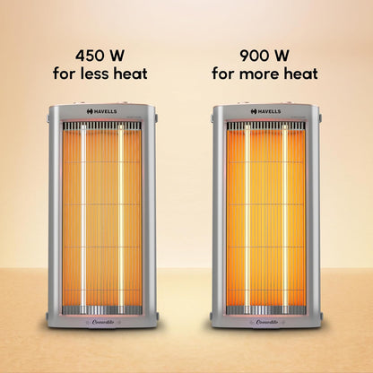 Havells Comodito 900 Watt Room Heater | Safety Grill, 120 Minute Sleep Timer Control knob | Rust Free Stainless Steal Reflector, Carbon Fiber Rods, Power Off & Heat Setting | (Pack of 1, Grey)