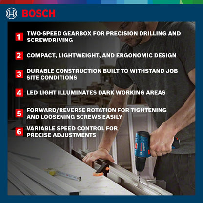 BOSCH Professional GSR 120 Li Cordless Drill Driver | Speed (1st/2nd)- 0-400/0-1500 RPM | Torque (Hard/Soft)- 30/14 Nm | Chuck Capacity of 10 mm | 1 12V Battery & 1 charger Included| 1 Year Warranty
