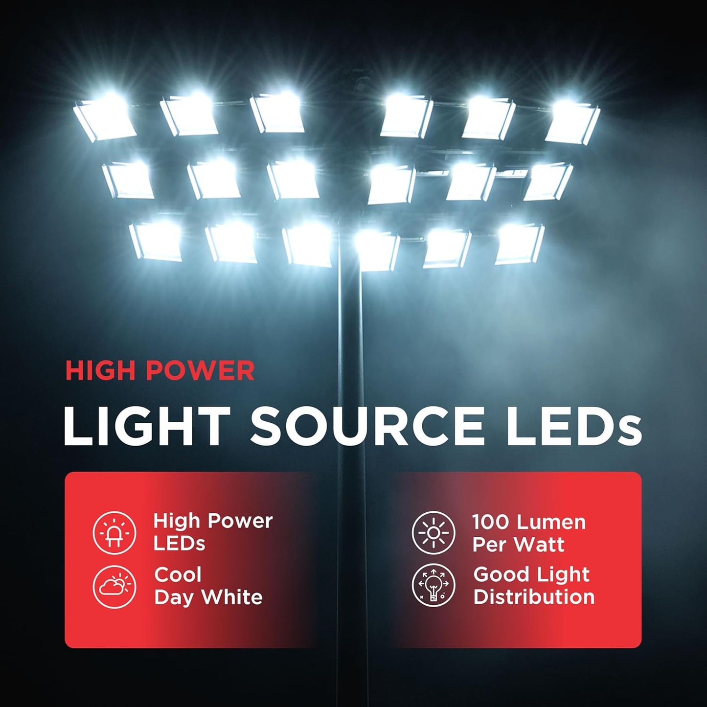 Havells 100W LED Flood Light, Centura Neo 6K IP66 Waterproof Led Lights with 120° Wide Beam-LED Lamp Lights for Yard, Factory,Garden, Playground & Home, Polycarbonate
