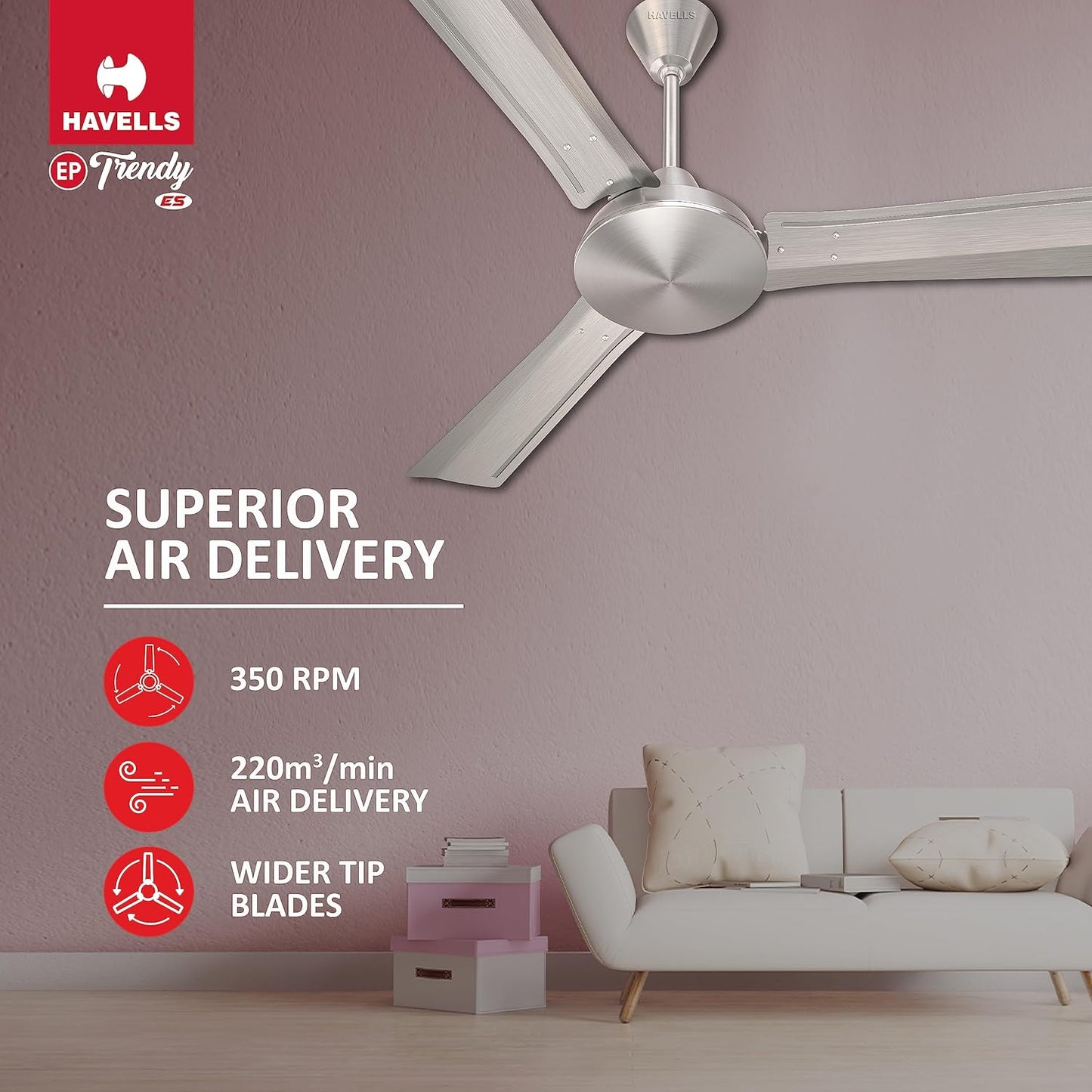 Havells 1200Mm Ep Trendy Energy Saving Ceiling Fan (Brushed Nickel, Pack Of 1), Brown, 1 Star