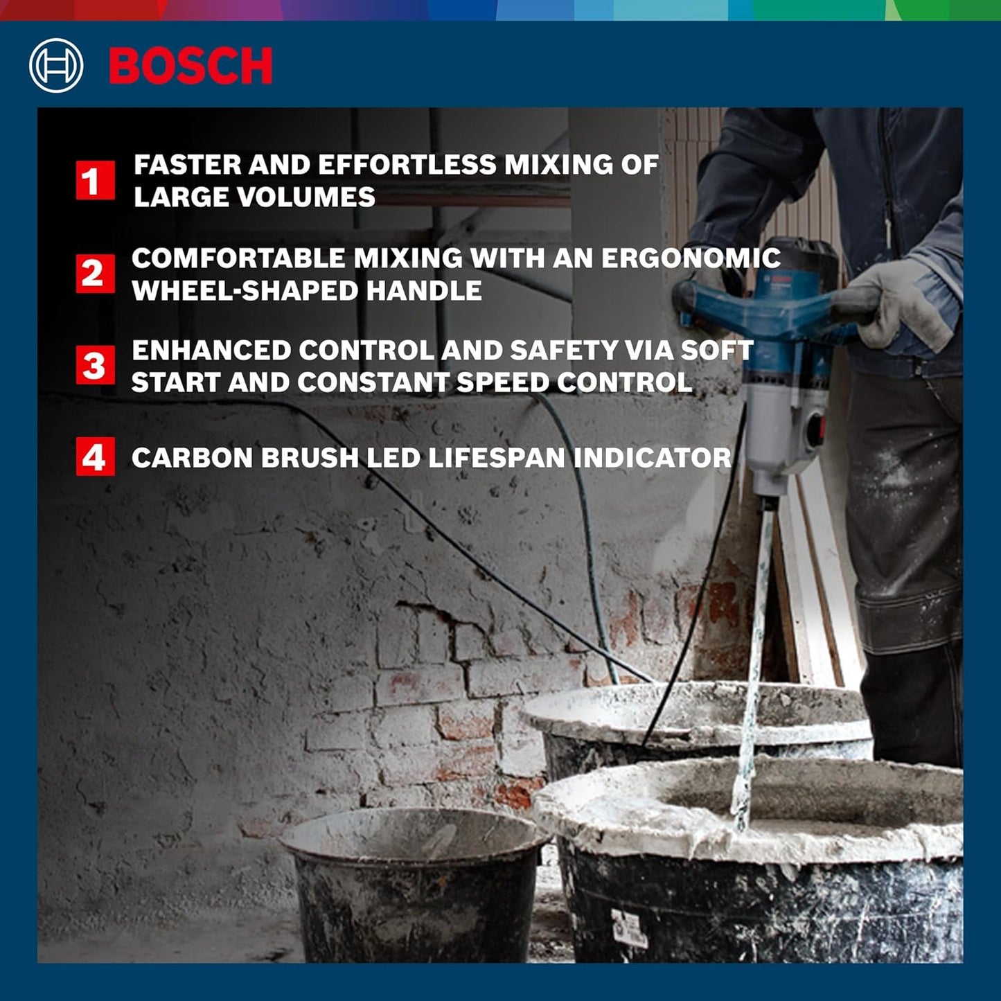 BOSCH GRW 140 Professional Paint Mixer| 1400W Motor | No Load Speed Upto 750 RPM | Soft Start | 2 Speed Selection | Wheel Shaped Handle | 1 Stirrer Included| Carbon Brush LED | 1 Yr Warranty