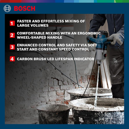 BOSCH GRW 140 Professional Paint Mixer| 1400W Motor | No Load Speed Upto 750 RPM | Soft Start | 2 Speed Selection | Wheel Shaped Handle | 1 Stirrer Included| Carbon Brush LED | 1 Yr Warranty
