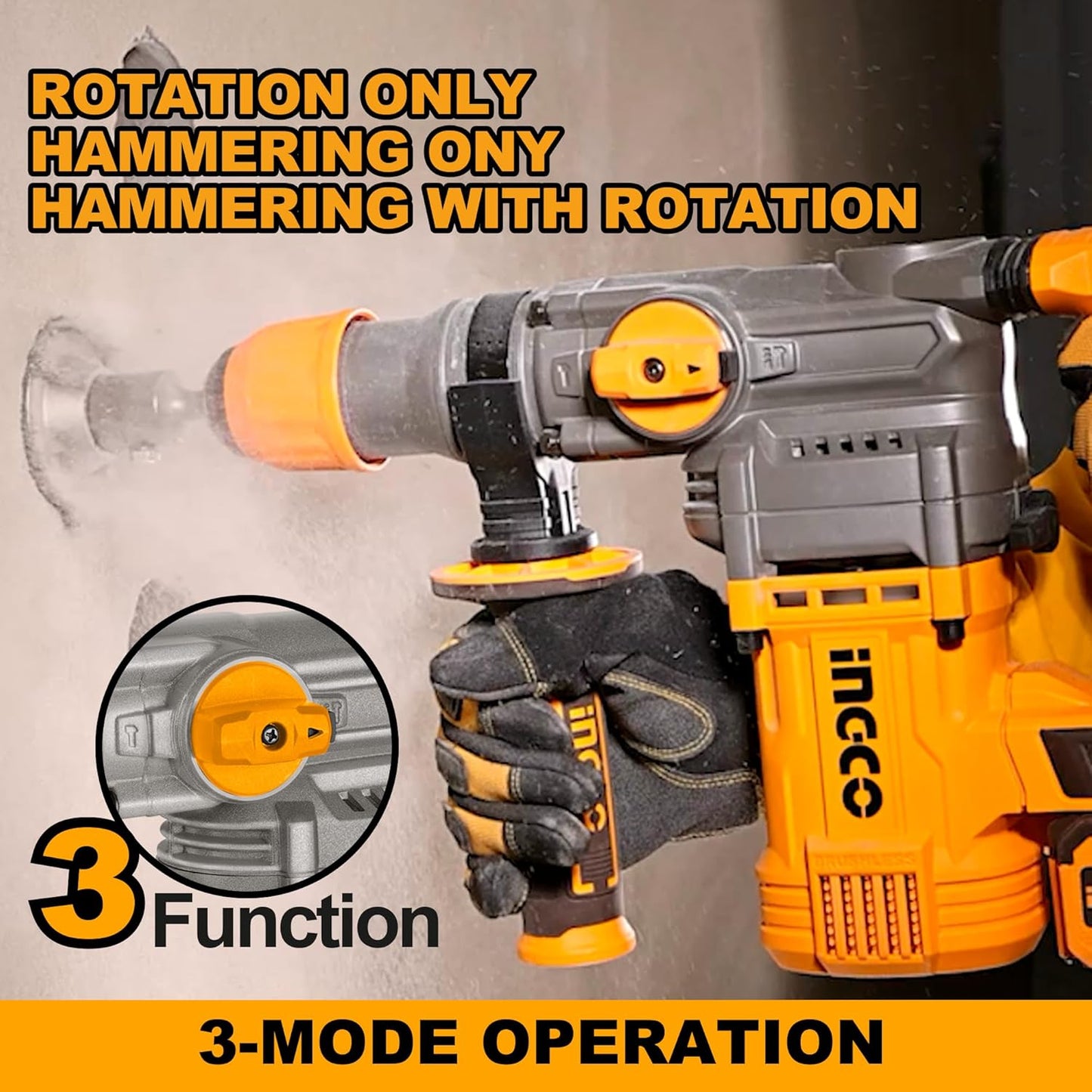 INGCO Lithium-Ion 20V Brushless Rotary Hammer, Φ28 in Concrete, 4.5J, 930RPM, 4400BPM, 3IN1 Function with 2Pcs 4.0Ah Battery and Fast Charger, Packed by Carrying Case