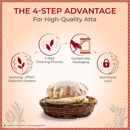 Aashirvaad Superior MP Atta, 5kg Pack