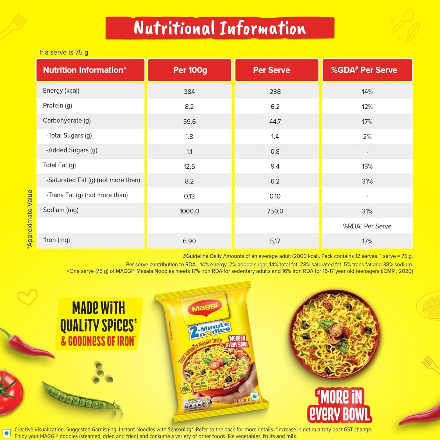 MAGGI 2-Minute Instant Noodles, Favourite Masala Taste, Masala Noodles With Goodness Of Iron, Made With Choicest Quality Spices, 840/900g Pouch (Pack of 12, 70/75g each) (weight may vary)