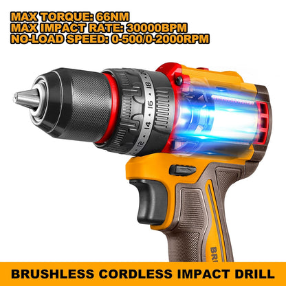 Ingco 20V Brushless Cordless Impact Drill & Driver Combo Kit - 66Nm Drill & 285Nm Driver -with 2 Batteries, 47-Piece Accessories, Screwdriver Bits, Nut Setters & Carrying Case, Yellow