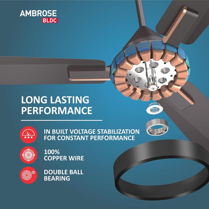 Havells 1200Mm Ambrose Bldc Motor Ceiling Fan|Premium Matt Finish, Decorative Fan, Remote Control, High Air Delivery|5 Stars Rated, Upto 60% Energy Saving, 2 Yr Warranty|(Pack Of 1, Copper)