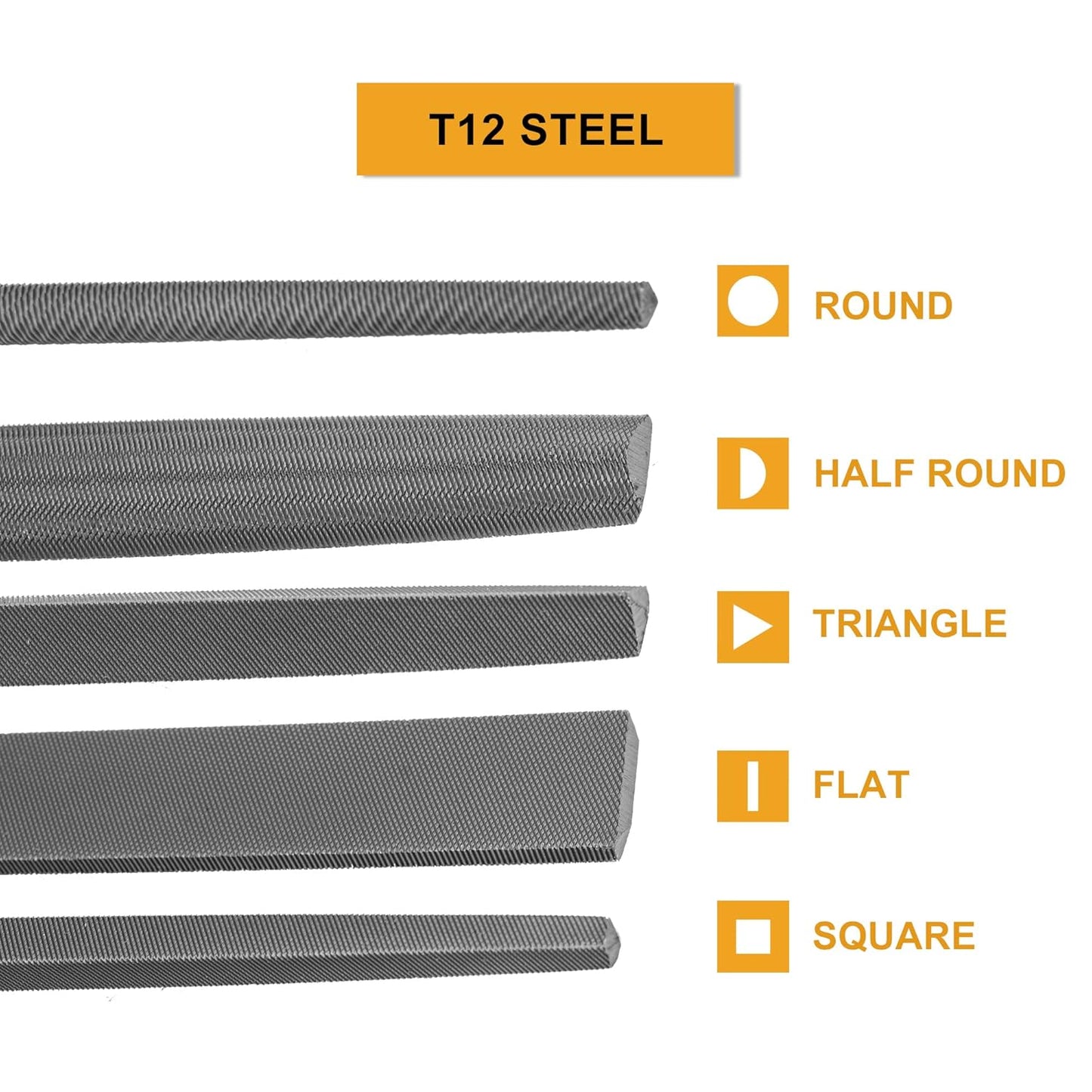 INGCO Steel File Set, 5 Pieces Hand Metal Files, Premium Grade T12 Steel File Set, Includes Flat, Square, Triangular, Round, and Half-Round File