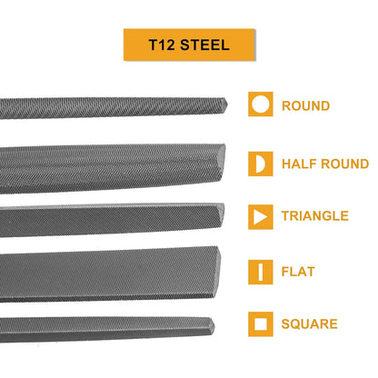 INGCO Steel File Set, 5 Pieces Hand Metal Files, Premium Grade T12 Steel File Set, Includes Flat, Square, Triangular, Round, and Half-Round File