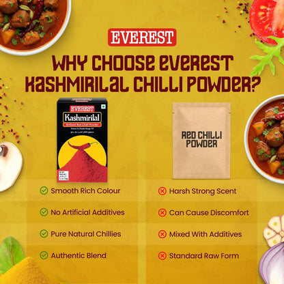 Everest Kashmirilal Brilliant Red Chilli Powder - 100gm | Kashmiri Lal Mirch with Mild Heat & Vibrant Deep Red Colour | Fine-Ground, Flavourful Red Chilli Powder for Everyday Indian Cooking