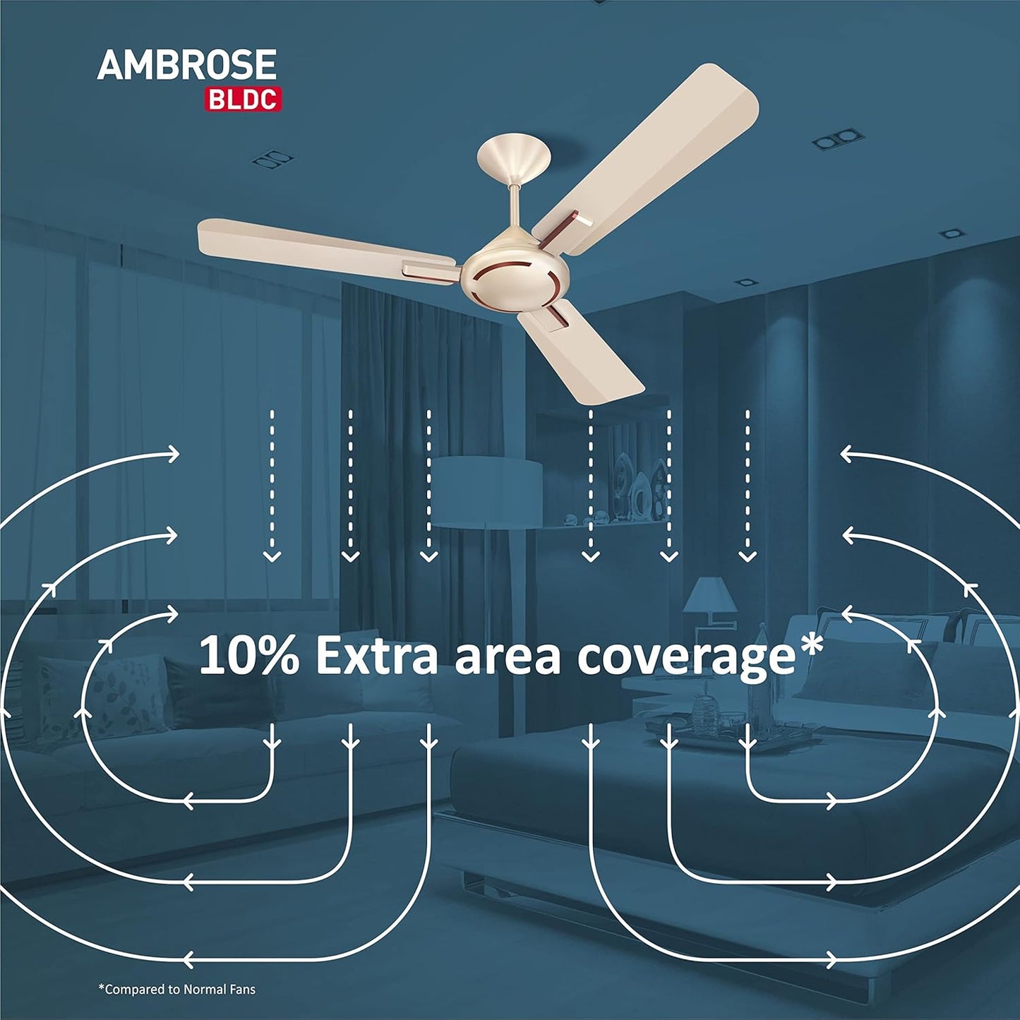 Havells 1200mm Ambrose BLDC Motor Ceiling Fan | Remote Controlled, High Air Delivery Fan | 5 Star Rated, Upto 60% Energy Saving, 2 Year Warranty | (Pack of 1, Gold Mist Wood)