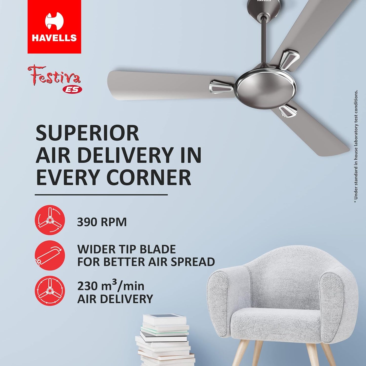 Havells 1200mm Festiva ES Ceiling Fan| Premium Finish| Energy Saving| Designer Fan for Home Decor| Elegant Looks| 230 m³/min Air Delivery| Hi-Speed Low Noise| 100% Copper Motor (Pack of 1, Mist Grey)