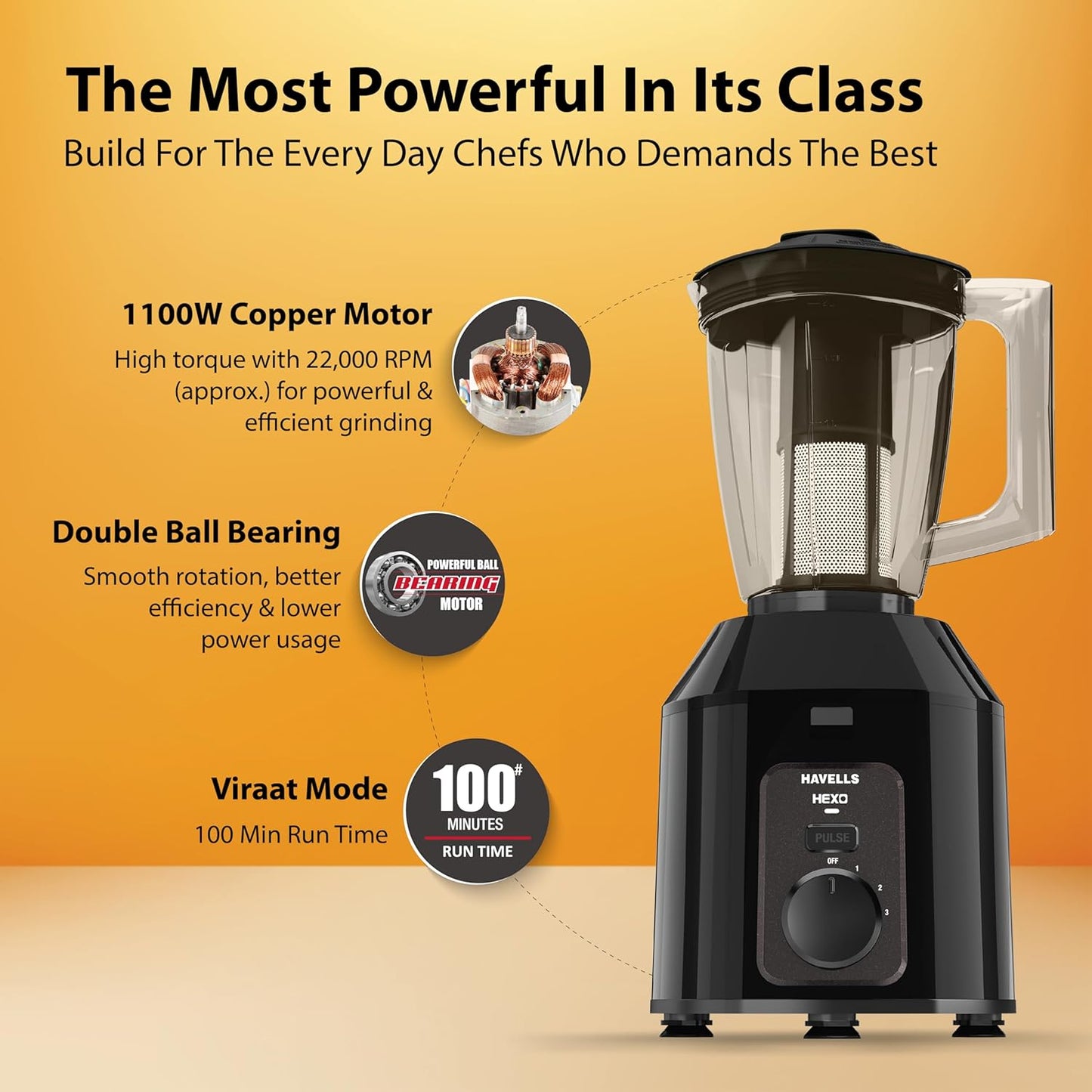 Havells Hexo Plus 1100 Watts 4 Jar Mixer Grinder| High Speed Mixie 22000 RPM motor| 100 Minutes Continuous Run Time| 2 Ltr Break Resistant Blending Jar| 5 Year Motor Manufacturer Warranty (Black)
