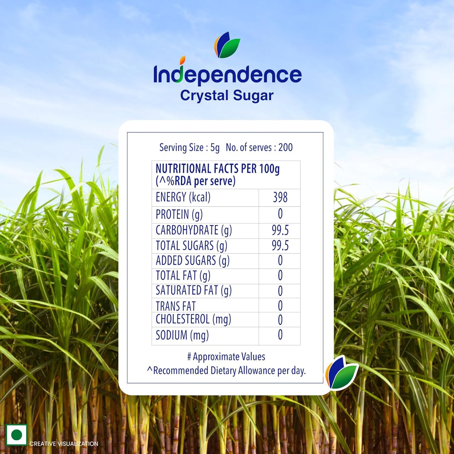 INDEPENDENCE SUGAR 5 kg Pch