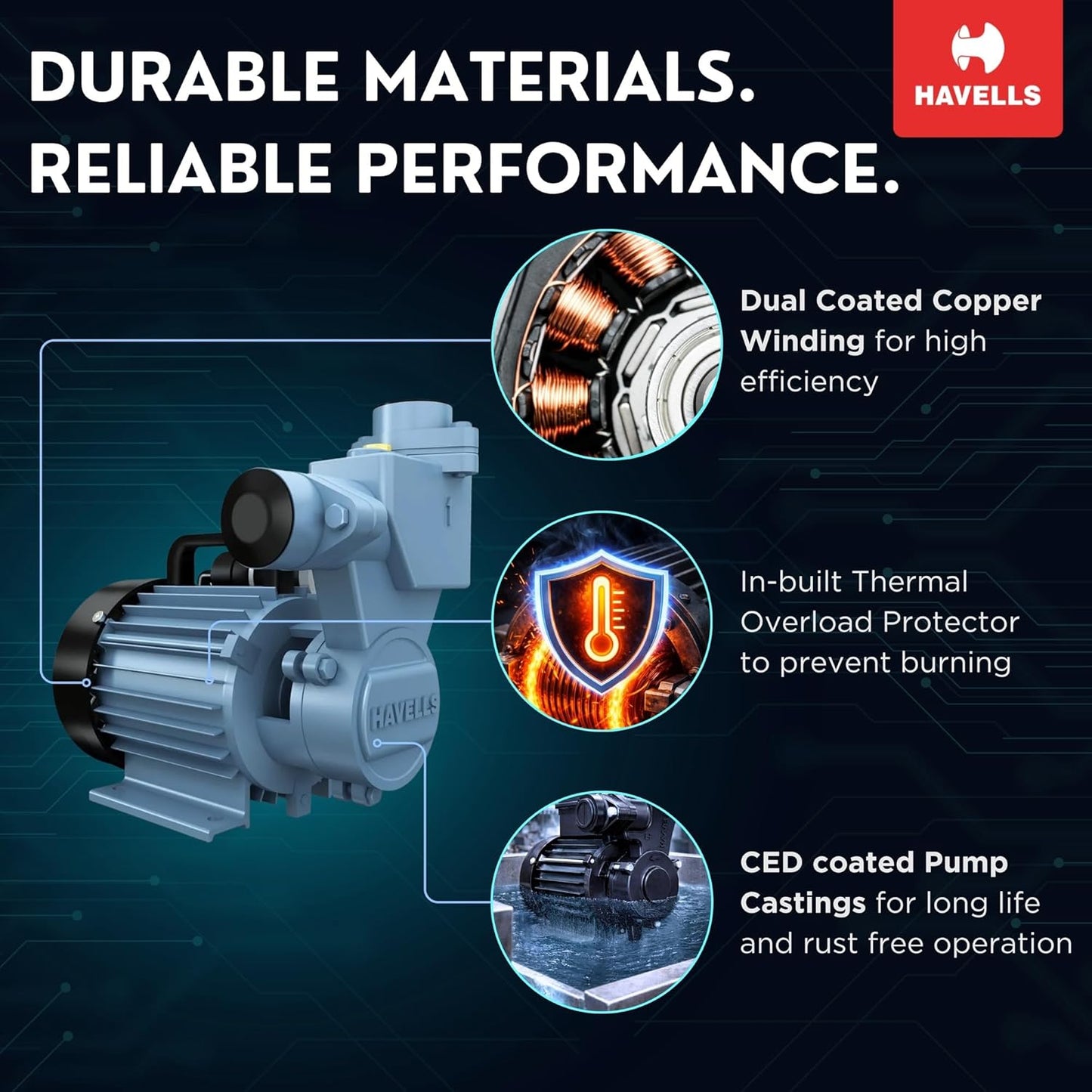 Havells Monoblock Water Motor Pump MP1 I1hp water pump | Copper Winding, High Flow Rate, 180-260 V Range | Overheat Protection, Durable, Rust Resistant | For Home, Apartment | 1 Yr Warranty.
