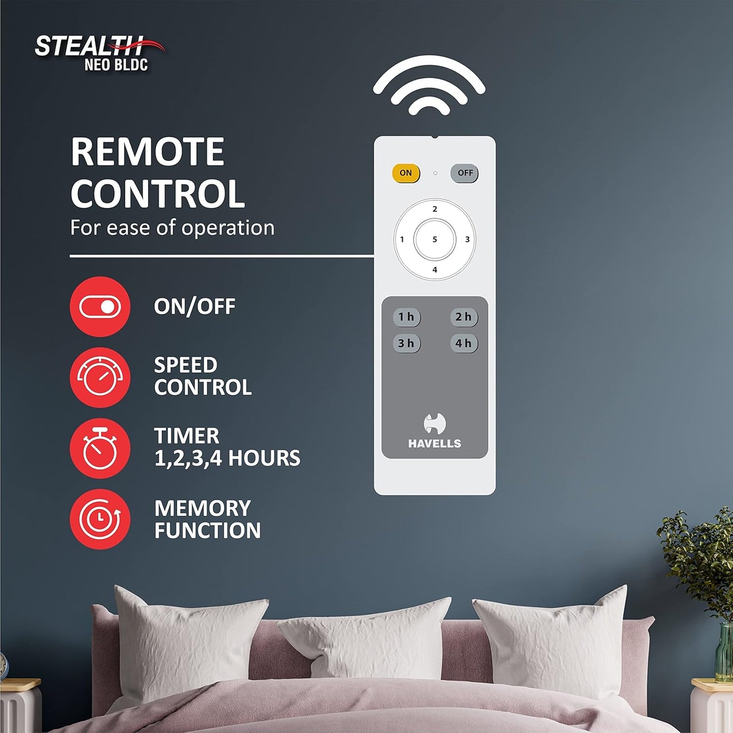 Havells 1200Mm Stealth Air Neo Bldc Motor Ceiling Fan Most Silent & Premium,5 stars With Rf Remote 100% Copper,Upto 55% Energy Saving,Flexible Timer Settings (Pack Of 1,Wood Pearl White)