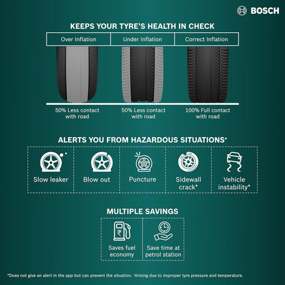 Bosch Tyre Pressure Monitoring System (TPMS) for Cars with tubeless Tyres | Pack of 4 sensors | Real-Time Tracking & Alerts via Mobile App | 5-Year Warranty