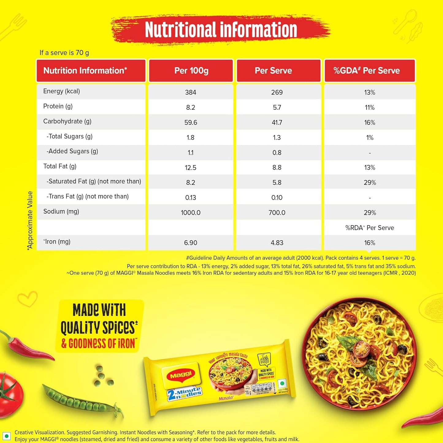 MAGGI 2-Minute Instant Noodles, Favourite Masala Taste, Masala Noodles With Goodness Of Iron, Made With Choicest Quality Spices, 280g/300g Pouch (weight may vary)