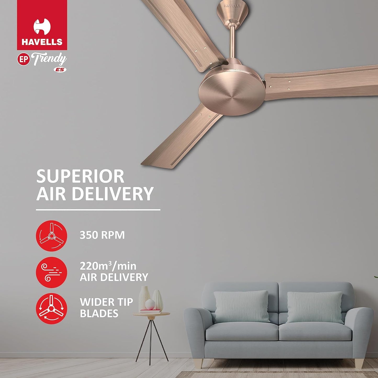 Havells 1200Mm Ep Trendy Energy Saving Ceiling Fan (Antique Copper, Pack Of 1) 1 Star