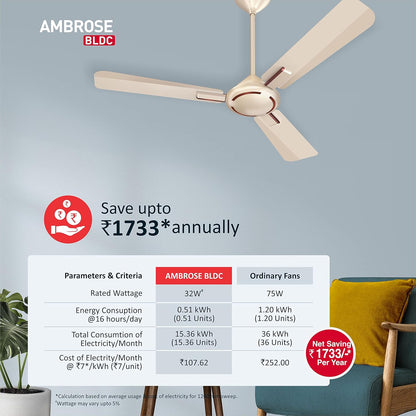 Havells 1200mm Ambrose BLDC Motor Ceiling Fan | Remote Controlled, High Air Delivery Fan | 5 Star Rated, Upto 60% Energy Saving, 2 Year Warranty | (Pack of 1, Gold Mist Wood)