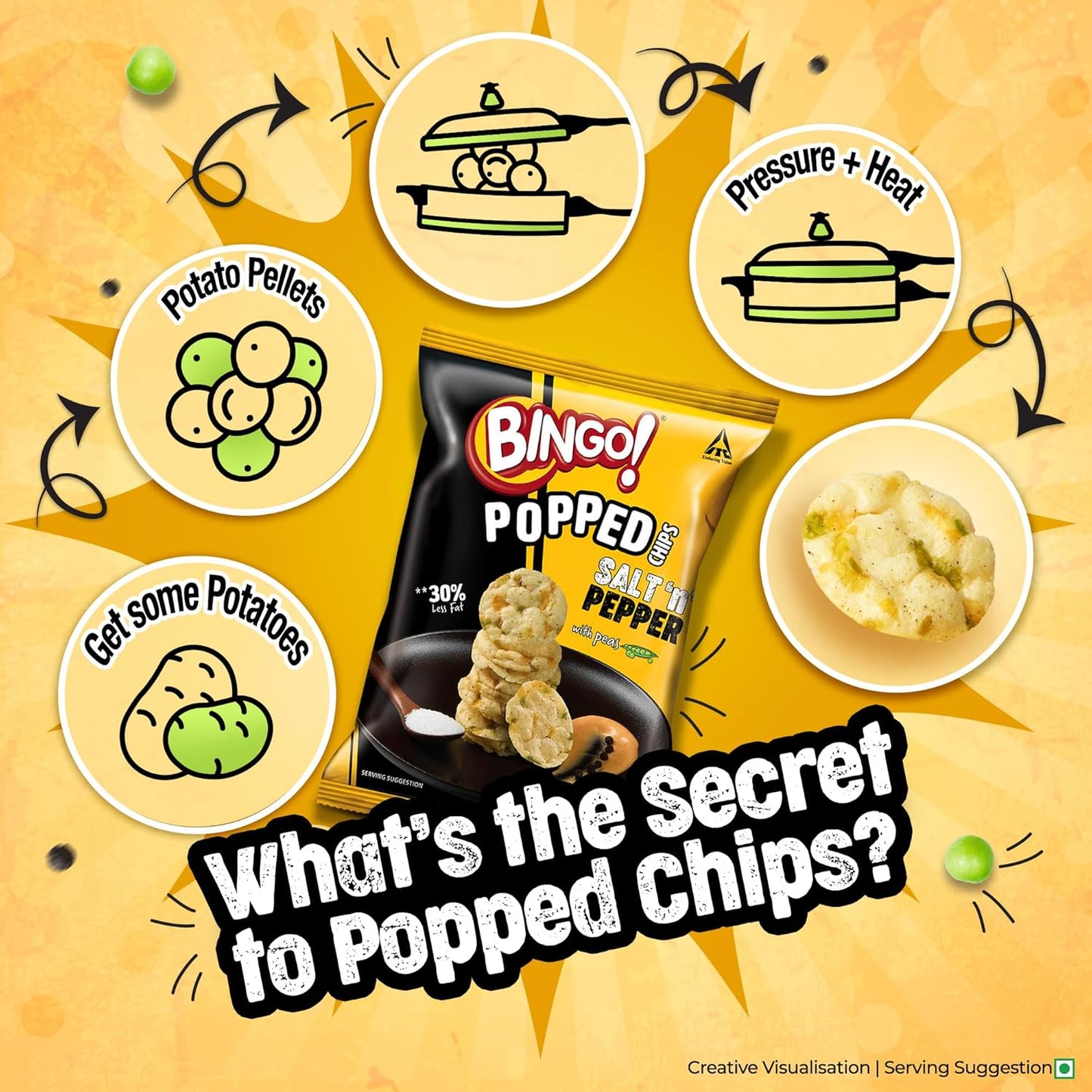 Bingo! Popped Chips - Airy, Crunchy, Zero-Gravity Snacks with 30% Less Fat (Indian Spice Mix Flavour)- Not Fried, Not Baked, Just Popped! - 25g