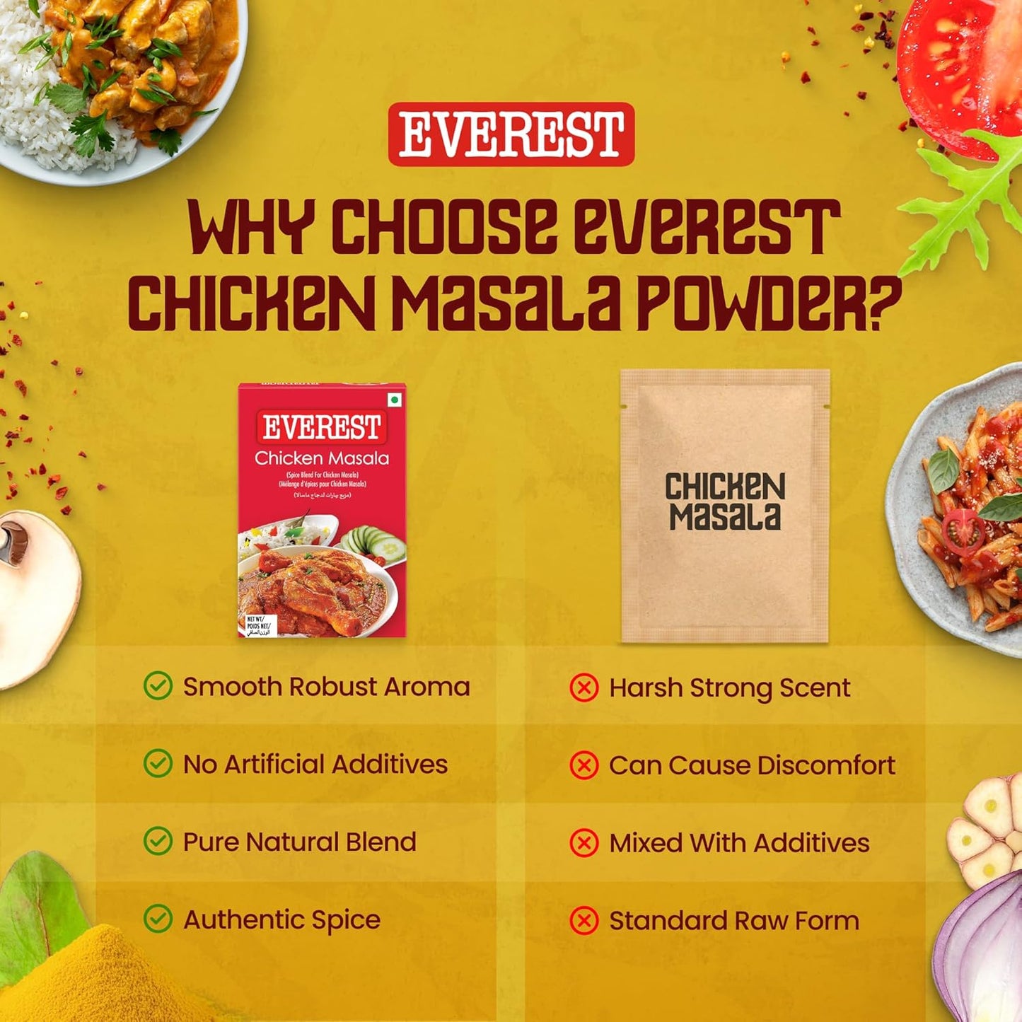 Everest Chicken Masala - 100g | Aromatic Spice Blend for Chicken Curry, Gravy & Indian Cooking | Balanced Flavourful Chicken Masala Powder