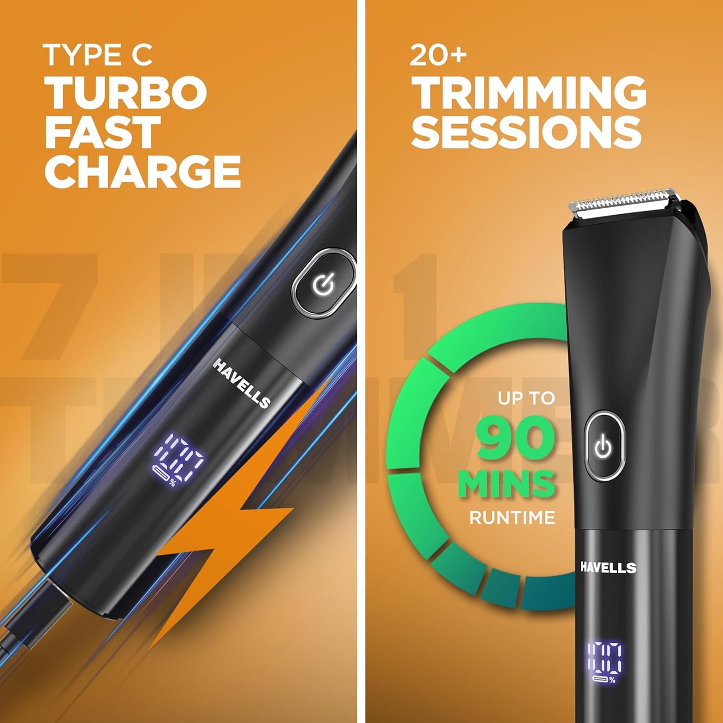 Havells Beard & Hair 7 in 1 Trimmer |2-in-1 Special Blade| Comes with 4 Beard & 2 Hair Combs| Real Time Digital Display| Type C Turbo Charge| No Nicks & Cuts|2 Year Guarantee|BT6661