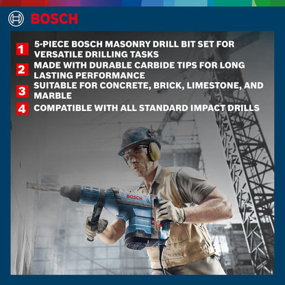 Bosch Professional Impact Drill Bit / Masonry Drill Bit Set With Diameter 4mm, 5mm, 6mm, 8mm, 10mm, Pack Of 5