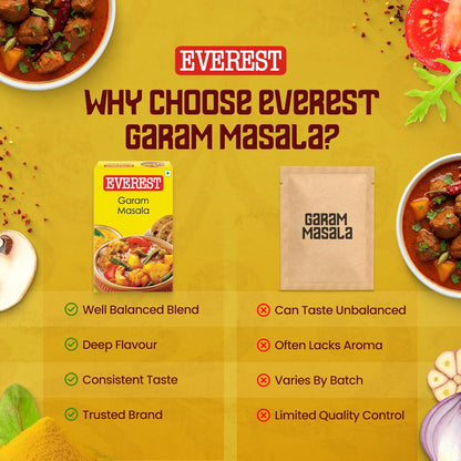 Everest Garam Masala – 50g | Aromatic 13-Spice Blend for Curries, Gravies & Indian Cooking | Fine-Ground Garam Masala Powder for Rich Colour & Balanced Flavour