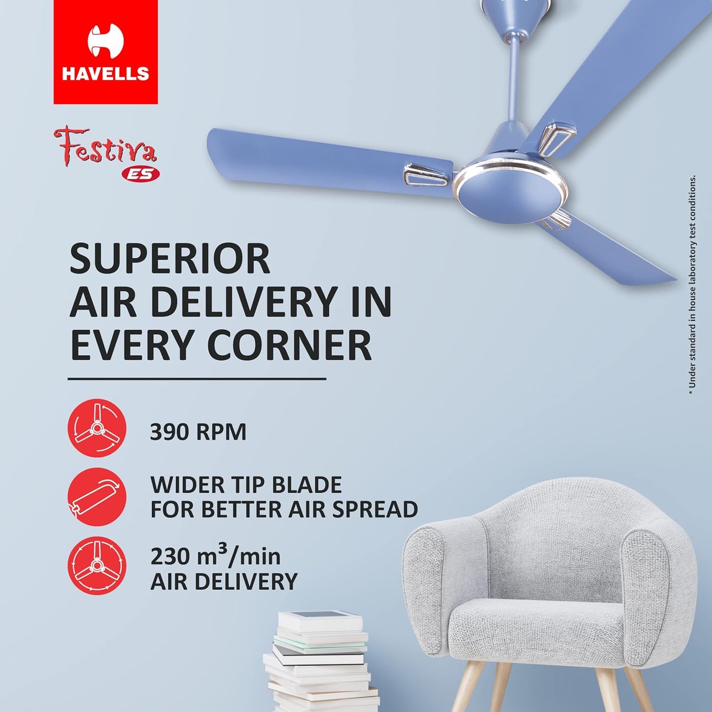 Havells 1200mm Festiva ES Ceiling Fan | Premium Finish, Decorative Fan, Elegant Looks, High Air Delivery, Energy Saving, 100% Pure Copper Motor | 2 Year Warranty | (Pack of 2, Ocean Blue)