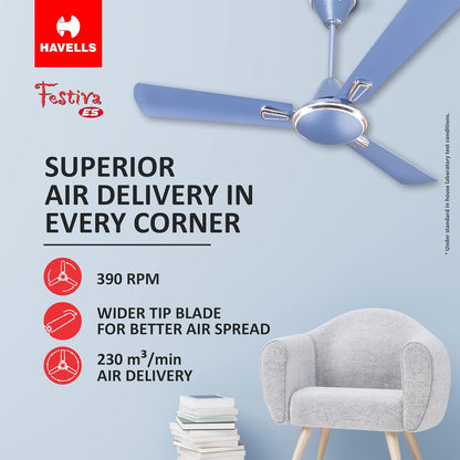 Havells 1200mm Festiva ES Ceiling Fan | Premium Finish, Decorative Fan, Elegant Looks, High Air Delivery, Energy Saving, 100% Pure Copper Motor | 2 Year Warranty | (Pack of 2, Ocean Blue)