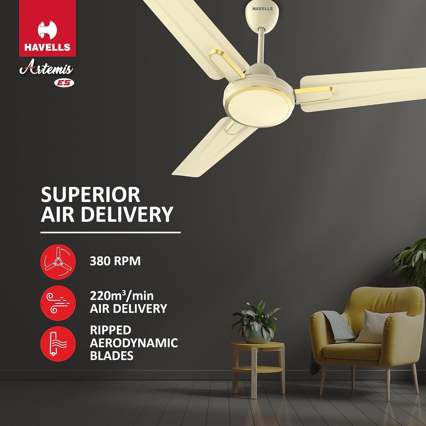 Havells 1200Mm Artemis Energy Saving Ceiling Fan (Bianco, Pack Of 1) 1 Star