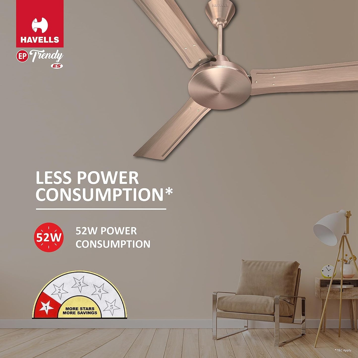Havells 1200Mm Ep Trendy Energy Saving Ceiling Fan (Antique Copper, Pack Of 1) 1 Star