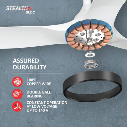 Havells Stealth Air BLDC 1200mm Ceiling Fan| Upto 55% Energy Saving| Silent & Premium| 5 stars Rating| 100% Copper Motor| RF Remote, Memory Backup, Timer| (Pearl White, Pack Of 1)