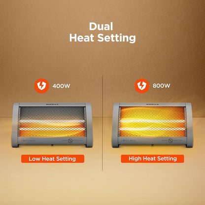 Havells Cozio Nuo Room Heater| Dual Heat Setting 400/800 Watt| Dual Quartz Heating Rods| Silent Operation| Tip Over Protection| Fire Retardant Material| Anti Rust Reflector| 2 Year Warranty(Grey)