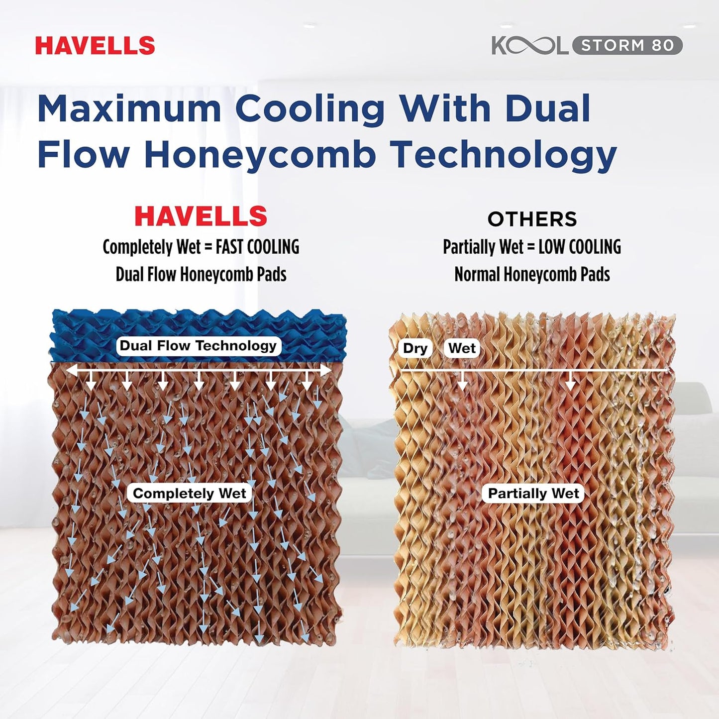 Havells KoolStorm 80 L Desert Air Cooler for Home/Office|Powerful Air-Delivery|Dual Flow Technology| Bacteria Shield Honeycomb Pads|XXL Ice Chamber| Ice Chill Drip Technology|Front Wheels with brakes