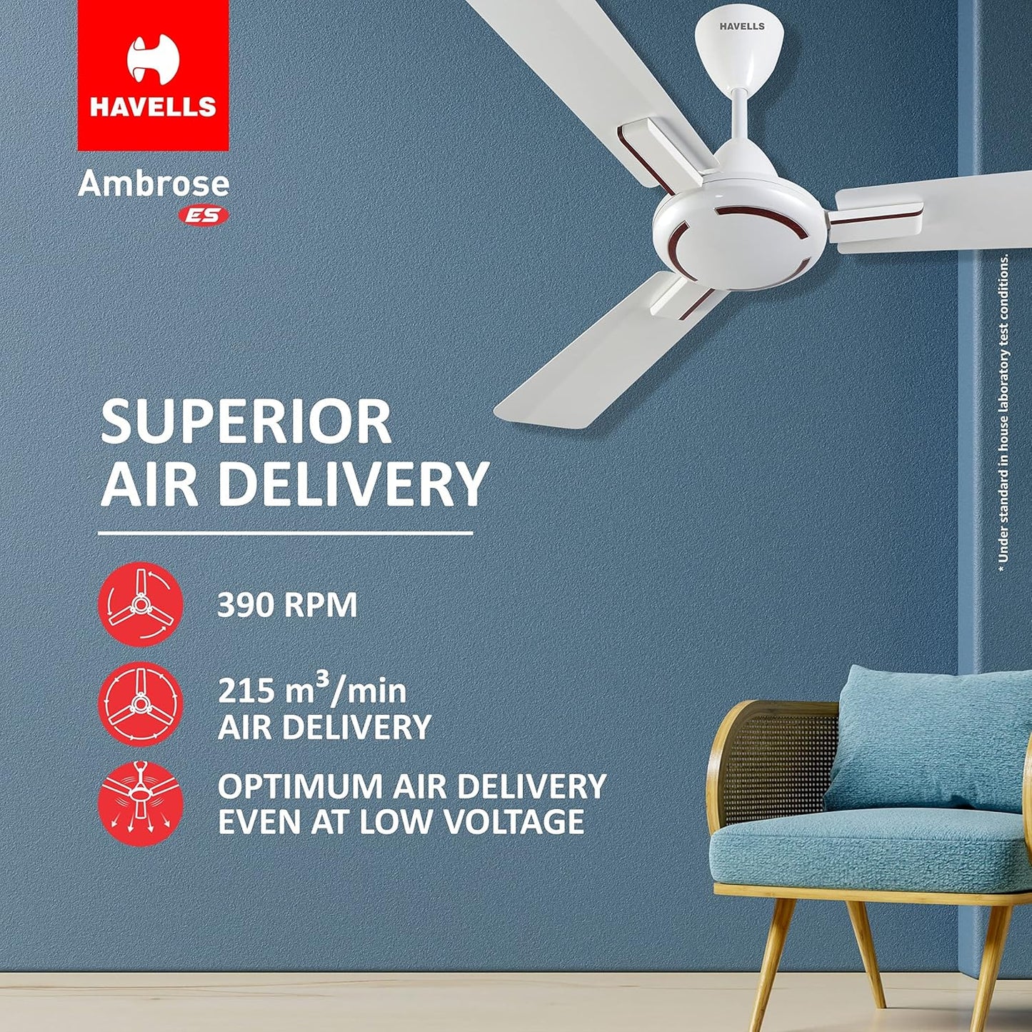 Havells 1200mm Ambrose Energy Saving High Speed Ceiling Fan|Premium Finish, Deco.Fan, Elegant Looks, High Air Delivery, 100% Pure Copper Motor|2 Yr Warranty by Brand | (Pack of 1, Pearl White Wood)