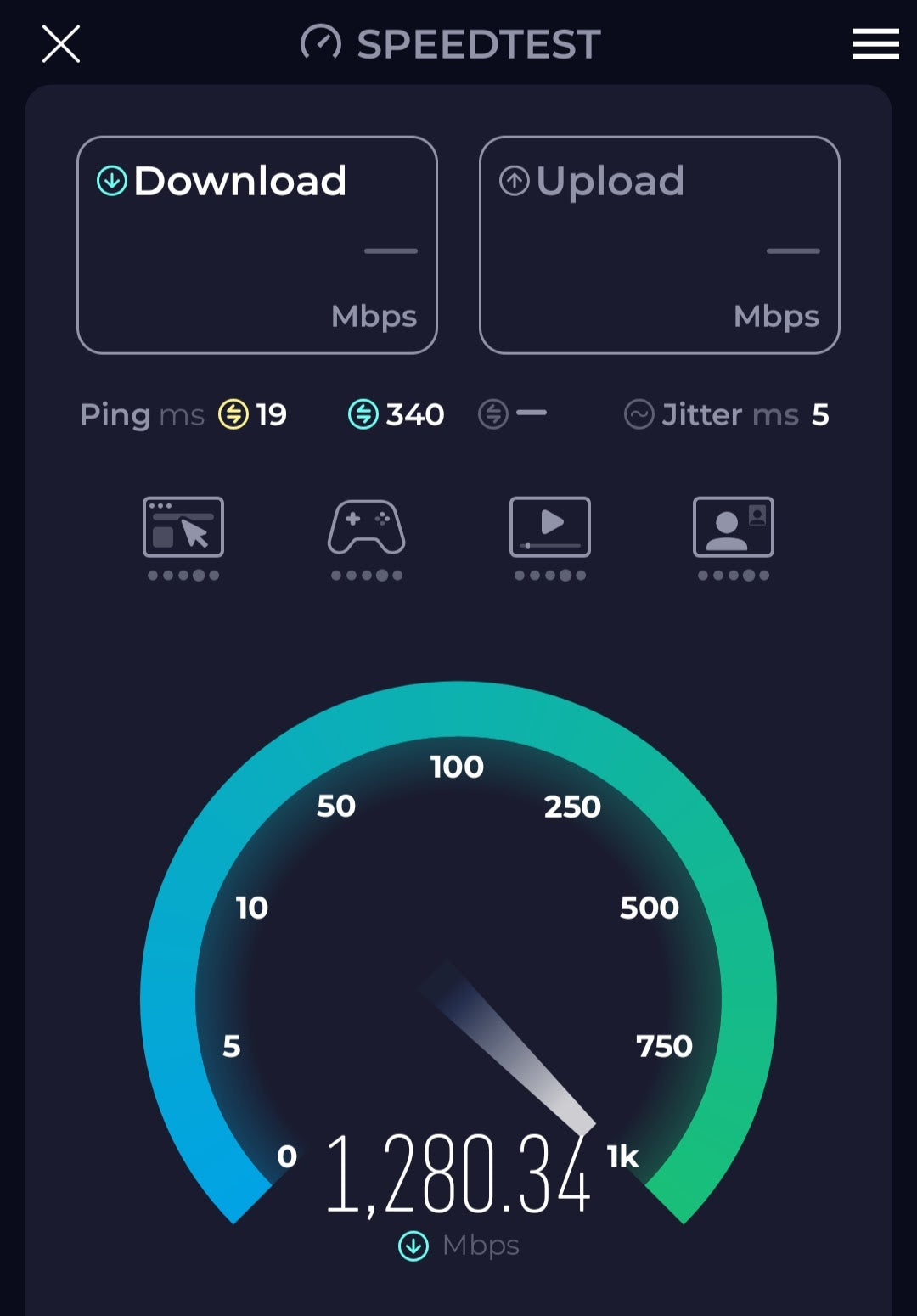 UdrLight® Communication Internet Unlimited at 1.5Gbps, India