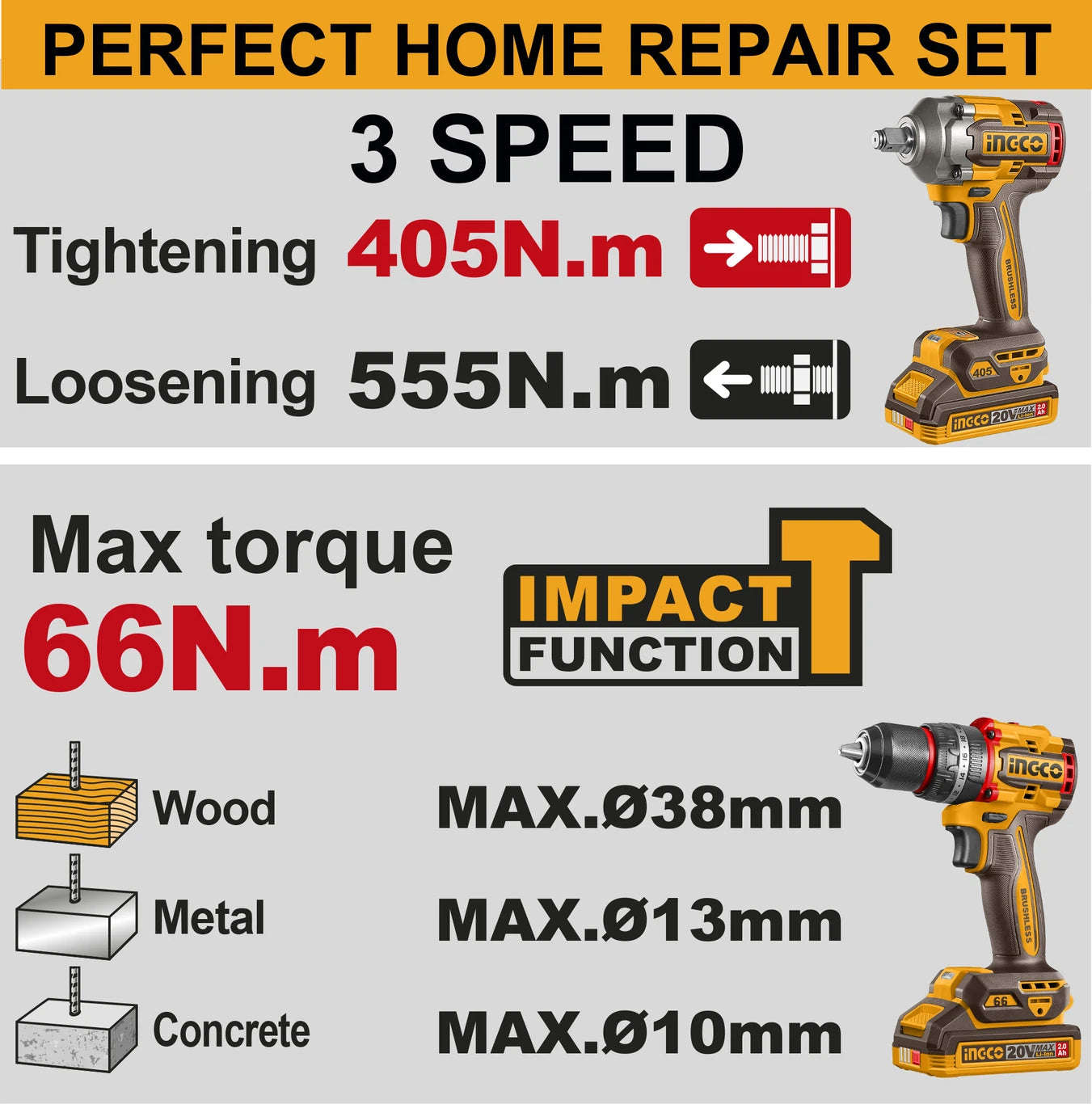 INGCO Cordless 2 pcs combo kit CKLI20286