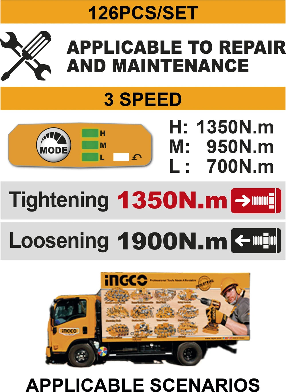 INGCO 126 Pcs Cordless impact wrench tools set HKTHP31261